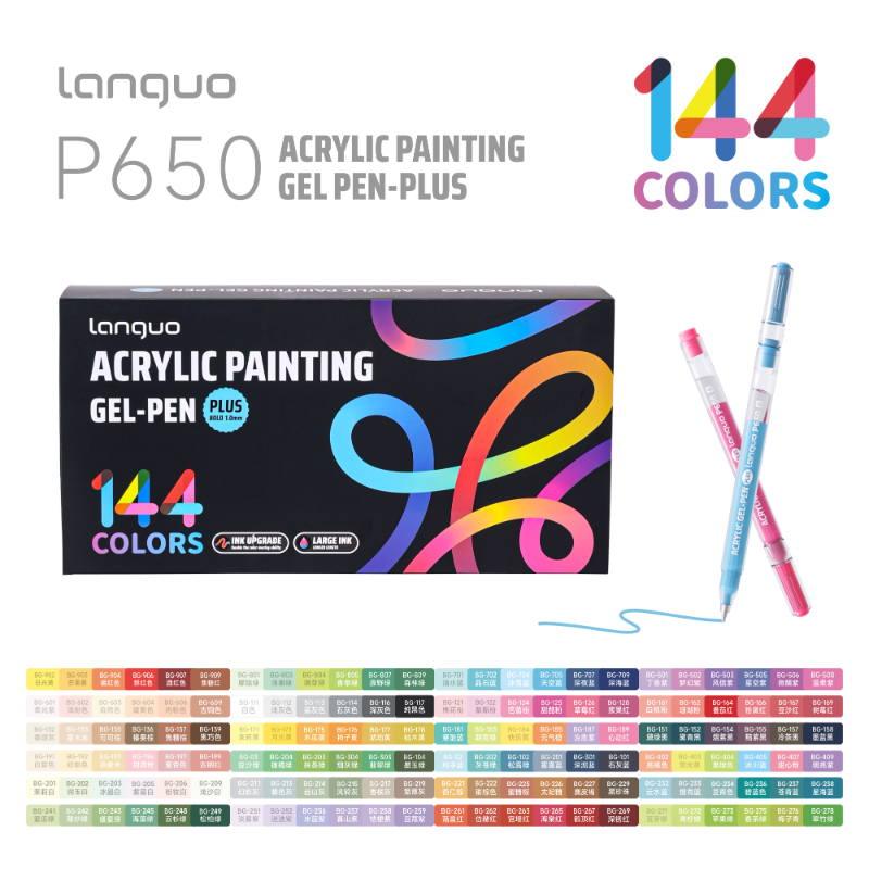 Languo 3D Stereo Diary Pen - 5 – обзор и цена Correction Pen Fine