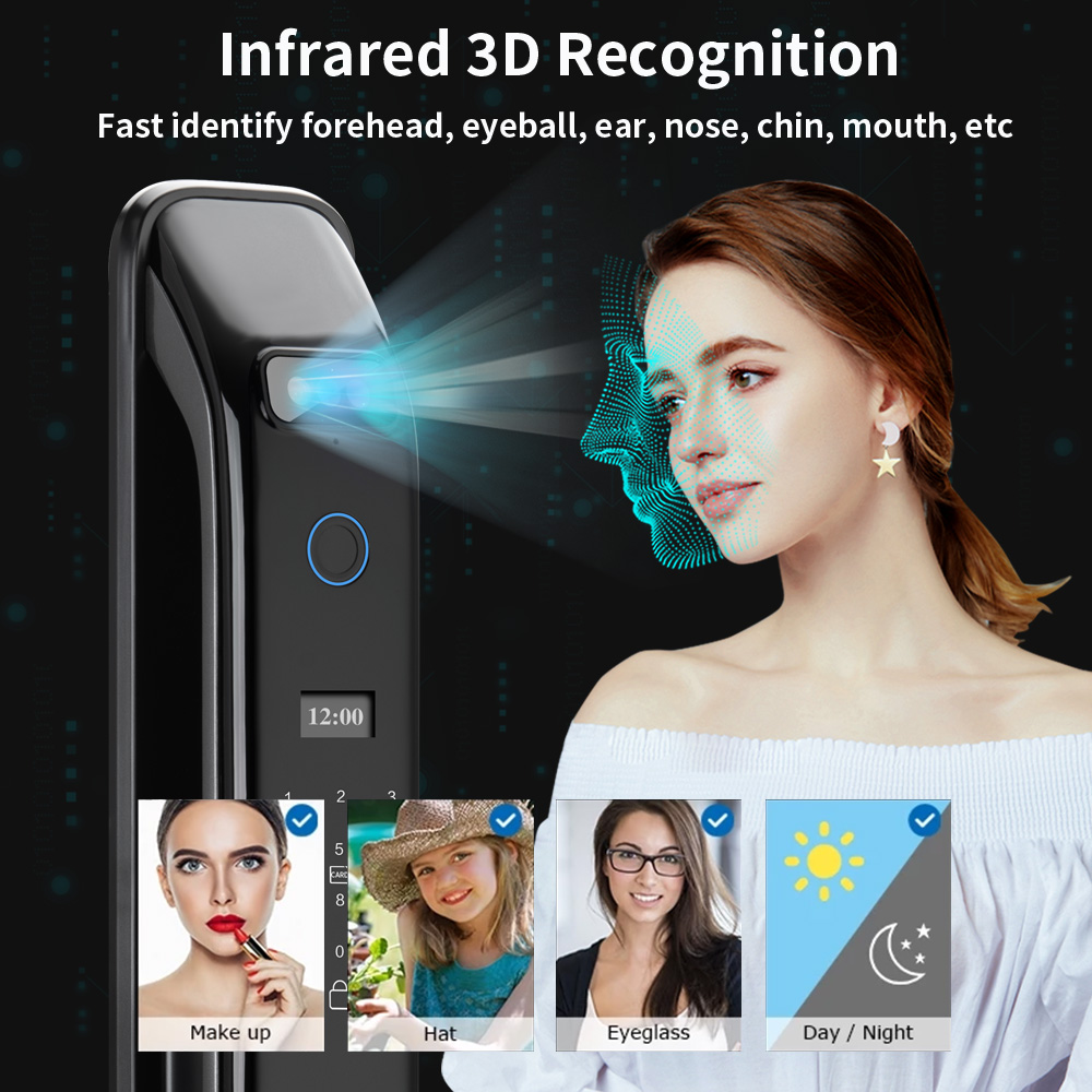 3D Real-time Intercom Face Rec – обзор и цена Letter Opener Brass