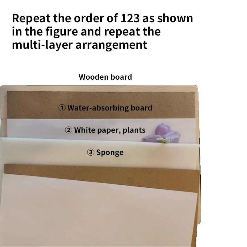 1 Set Plant Specimen Tool Kit  – обзор и цена Ink Blotter Paper